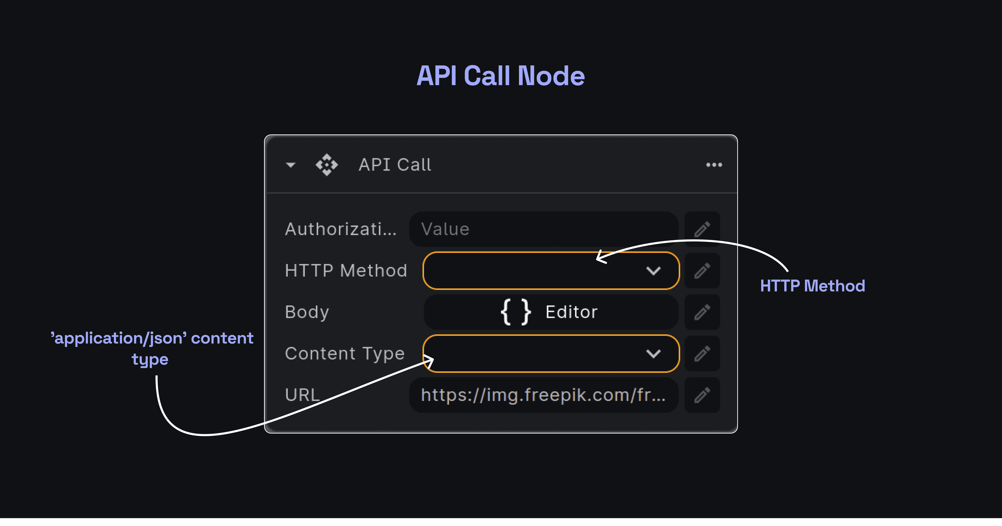 API Call Node