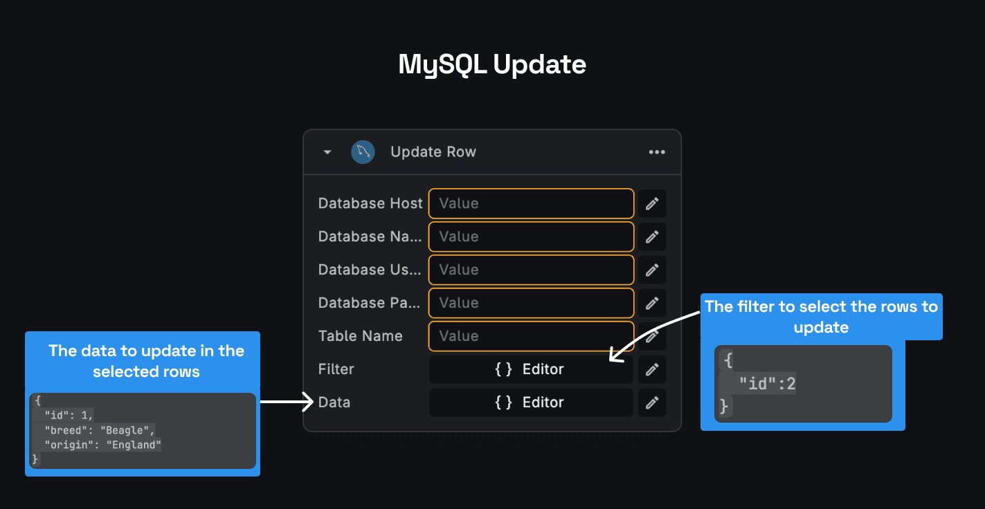 mysql1